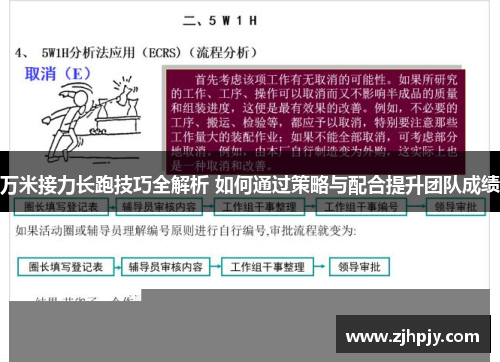 万米接力长跑技巧全解析 如何通过策略与配合提升团队成绩