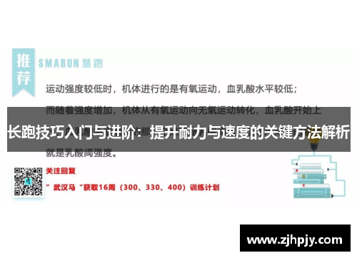 长跑技巧入门与进阶：提升耐力与速度的关键方法解析