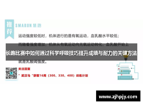 长跑比赛中如何通过科学呼吸技巧提升成绩与耐力的关键方法