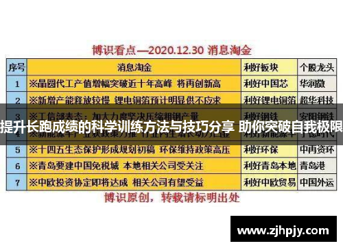 提升长跑成绩的科学训练方法与技巧分享 助你突破自我极限